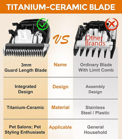 Petsaunter 2 PCS 3mm Guard Length Replacement Dog Clipper Blade, Low Noise Trimmer for Grooming, Sharp Titanium-Ceramic Blade