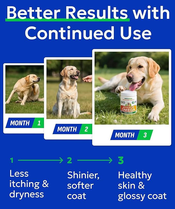 BARK&SPARK Advanced Omega-3 Collagen for Dogs - 180 Salmon & Fish Oil Treats for Dog Shedding, Skin Allergy Chews, Itch Relief, Hot Spots Treatment - Joints, Skin & Coat Supplement,EPA&DHA Fatty Acids