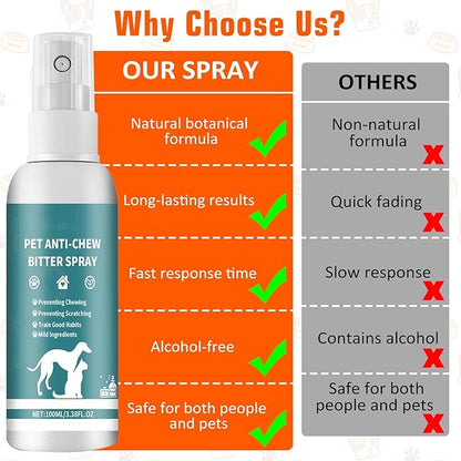 Effectively | Bitter Apple Spray for Dogs, No Chew Spray for Dogs to Stop Chewing, Preventing Puppies from Damaging Furniture, Dog Training & Behavior Aids Spray, Indoor & Outdoor Use (100Ml)