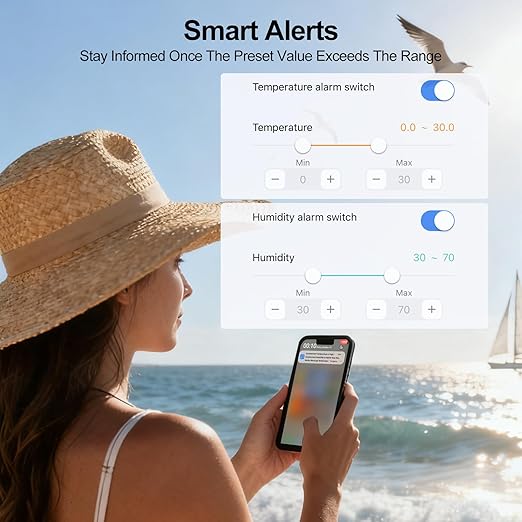 eMylo Indoor Outdoor Thermometer Hygrometer RTH11, IP65 Waterproof Temperature Humidity Sensor for Home with APP Alert, 492ft Monitoring Range, Requires Connection to WiFi Gateway(Not Included)