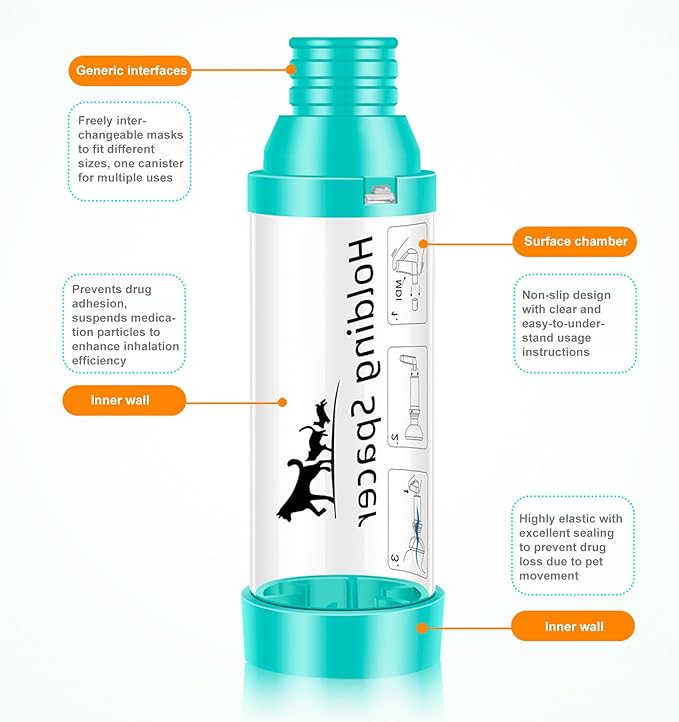 Cat Inhaler Spacer with Round Silicone Mask – Feline Aerosol Chamber for Cats and Kittens with a Respiratory Condition, Helps Medication Delivery, Includes 1 Mask Sizes