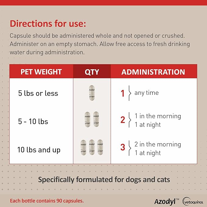 Vetoquinol Azodyl - Probiotic Supplement for Dogs & Cats - Offers Renal & Kidney Support for Pets - Easy-to-Swallow, Small Capsules - 90 Count