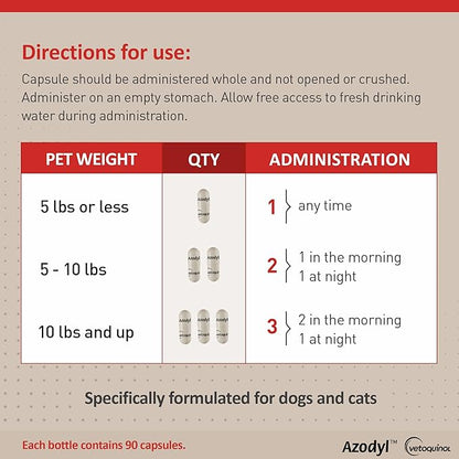Vetoquinol Azodyl - Probiotic Supplement for Dogs & Cats - Offers Renal & Kidney Support for Pets - Easy-to-Swallow, Small Capsules - 90 Count