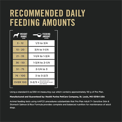 Purina Pro Plan Sensitive Skin and Stomach Dry Dog Food Senior Adult 7 Plus Salmon and Rice Formula - 24 lb. Bag