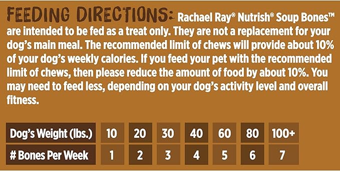 Nutrish Soup Bones Premium Dog Chews with Real Chicken and Veggies,6 Chews (Rachael Ray),(Pack of 2)