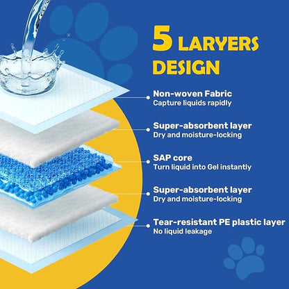 FluffyDream Super Absorbent Waterproof Dog and Puppy Pet Training Pad, Housebreaking Pet Pad,Blue (17.6"x23.6" (50PCS))
