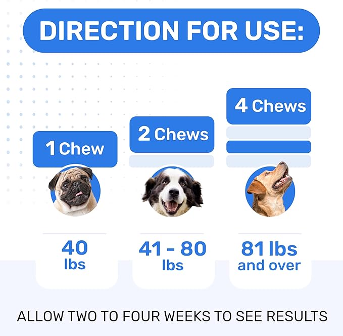 PAWFECTCHEW No Poop Eating for Dogs - Stop and Prevent Coprophagia - Dog Poop Eating Deterrent & Prevention - Digestive Enzymes + Probiotics for Gut Health - Breath Freshener - 120 Chews