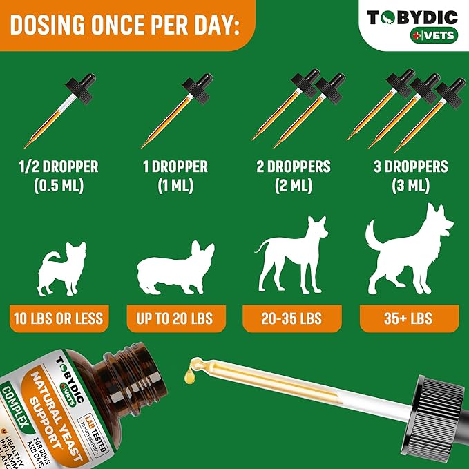 Natural Cats & Dog Yeast Infection Relief - Itchy Skin & Ear Treatment - Reduces Irritation & Relieves Itching and Allergy - Herbal Medicine Drops Supplement (2 Pack (60 ml + 60 ml))