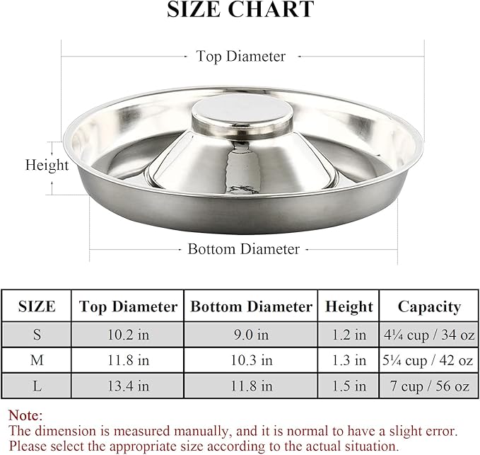 Stainless Steel Pet Bowl for Puppy and Cat, Dog Food and Water Feeding Bowl, Puppies and Kittens Weaning Bowls, Multiple Dogs and Cats Eat and Drink Together (2PC, L)