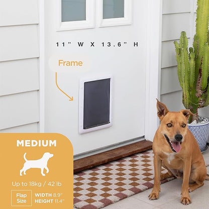 Hakuna Pets Essential Pet Door for Screens, Doors and Walls up to 2.17" Thick, for Dogs and Cats up to 42 lbs, Medium, White