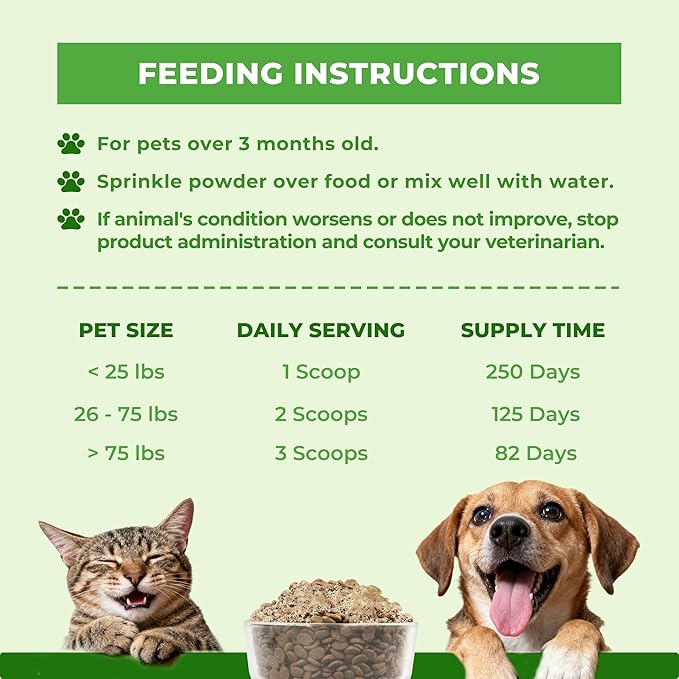 Wellix 8.8oz Milk Thistle for Dogs&Cats - Organic Milk Thistle Powder for Liver and Antioxidants Supplements - Rich in Omega-3 & Astragalus - Chicken Flavor