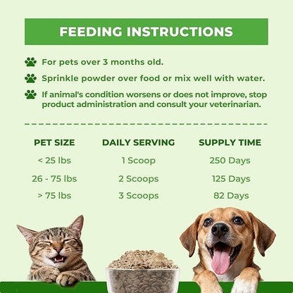 Wellix 8.8oz Milk Thistle for Dogs&Cats - Organic Milk Thistle Powder for Liver and Antioxidants Supplements - Rich in Omega-3 & Astragalus - Chicken Flavor