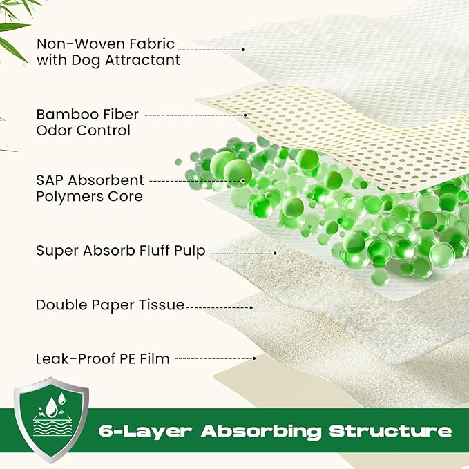 Puppy Pads 50 Count 30"x36" Pee Pads for Dogs Deodorizing Leakproof Quick Drying Dog Pee Pads Super Absorbent Disposable Bamboo Training Pads with Adhesive Tabs