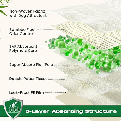 Puppy Pads 50 Count 30"x36" Pee Pads for Dogs Deodorizing Leakproof Quick Drying Dog Pee Pads Super Absorbent Disposable Bamboo Training Pads with Adhesive Tabs