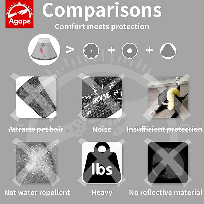 Agape Soft Dog Cone for Small Dogs & Cats, Comfy Dogs Recovery Collar After Surgery, Adjustable E Collar Alternative to Stop Licking, Protective Elizabethan Cones for Pup&Kitty, Comfortable Dog Cones