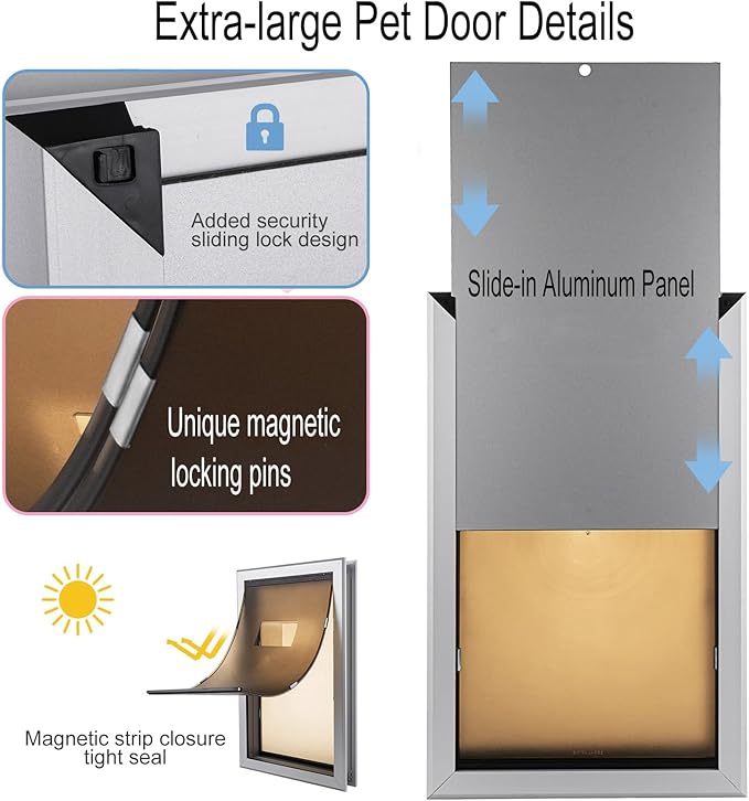 Extra Large Dog Door, Aluminum Frame Pet Door 17.5" x 27.7", Weatherproof Dog Door with Automatic Closing Magnetic Flap and Lockable Sliding Panel Easy Install on Interior Exterior Door