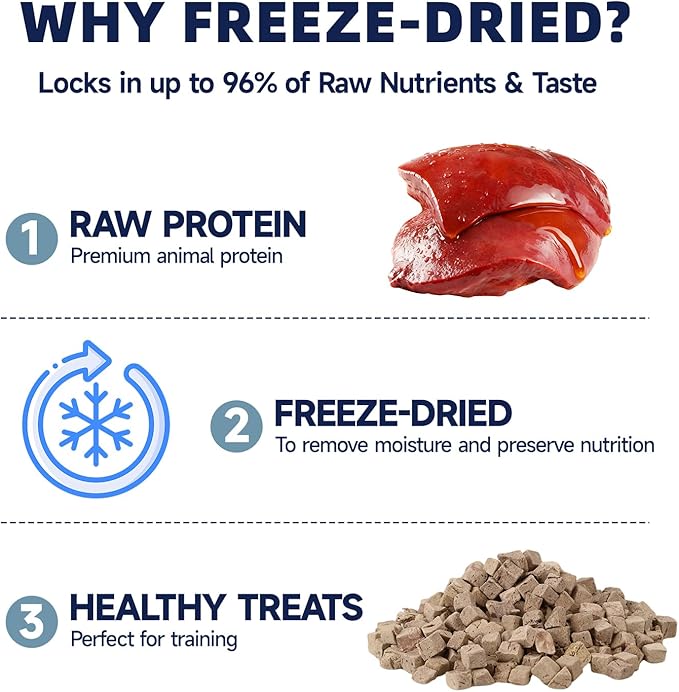 Freeze Dried Beef Liver Treats for Dogs & Cats, Single Ingredient Training Treats, Grain Free Raw Diet Meal Topper, 6.35 oz