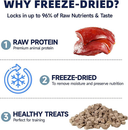 Freeze Dried Beef Liver Treats for Dogs & Cats, Single Ingredient Training Treats, Grain Free Raw Diet Meal Topper, 6.35 oz