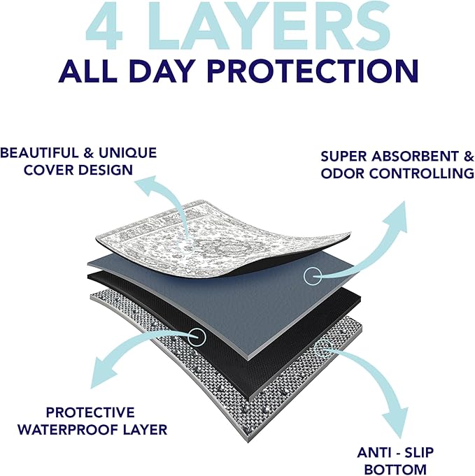 PUPIBOO Washable Pee Pads for Dogs & Cats - Super Absorbent Reusable Puppy Training