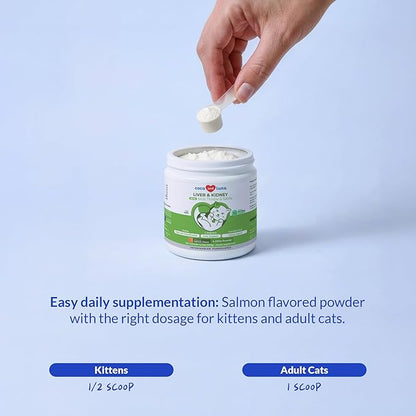 Milk Thistle for Cats - Liver and Kidney Support - Hepatic Support with EPA & DHA - Detox - Liver Supplement with Choline and L-Arginine (Powder for Cats)