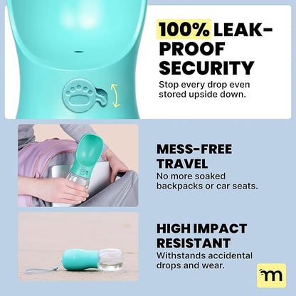 MalsiPree Dog Water Bottle Dispenser - 12 oz Blue - Leak-Proof Lock & One-Hand Operation - Dog Water Bowl Dispenser - Pet Travel Bottle with Built-in Bowl
