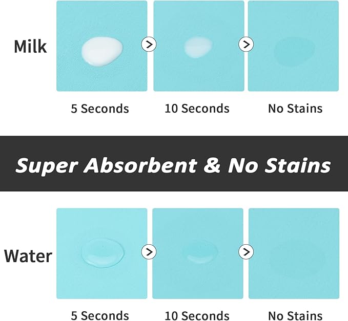 HotLive Dog Food Mat - Absorbent Cat Mat for Food and Water, No Stains Pet Feeding Bowl Mat, Easy to Clean Pet Placemats, Quick Dry Dog Water Dispenser Mat for Messy Drinkers | Teal 24"x36"