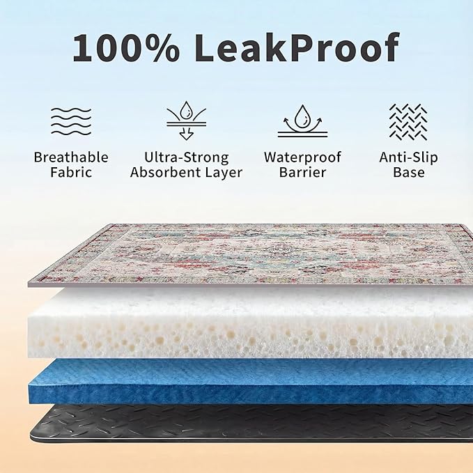 Dog Pee Pads Training Pads Upgrade Triple Thickness All-Purpose Super Absorbent & Leak-Proof, Quick Dry and Leak-Proof and Odor Control Test07