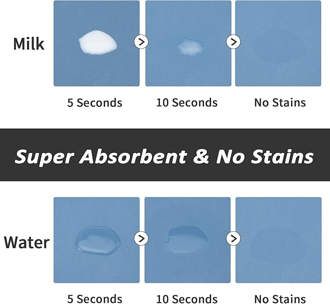 HotLive Dog Food Mat - Absorbent Cat Mat for Food and Water, No Stains Pet Feeding Bowl Mat, Easy to Clean Pet Placemats, Quick Dry Dog Water Dispenser Mat for Messy Drinkers | Paw Blue 24"x36"