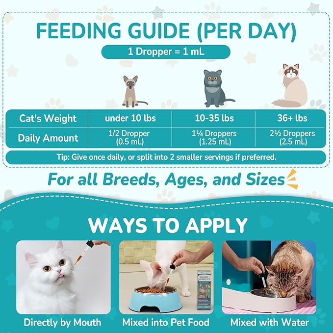 Woyamay Antibiotics for Cats, Natural Antibiotic for Allergy Relief, Urinary Tract Health, Itch Relief & Digestion Care, Cat Allergy Relief for Cats, Cat Immune Support Supplement, 2 Fl Oz