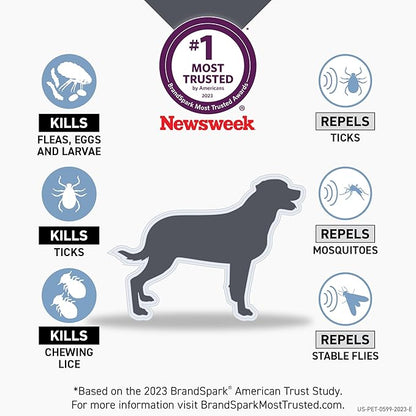 FRONTLINE Shield Flea & Tick Treatment for X-Large Dogs 81-120 lbs. Count of 6