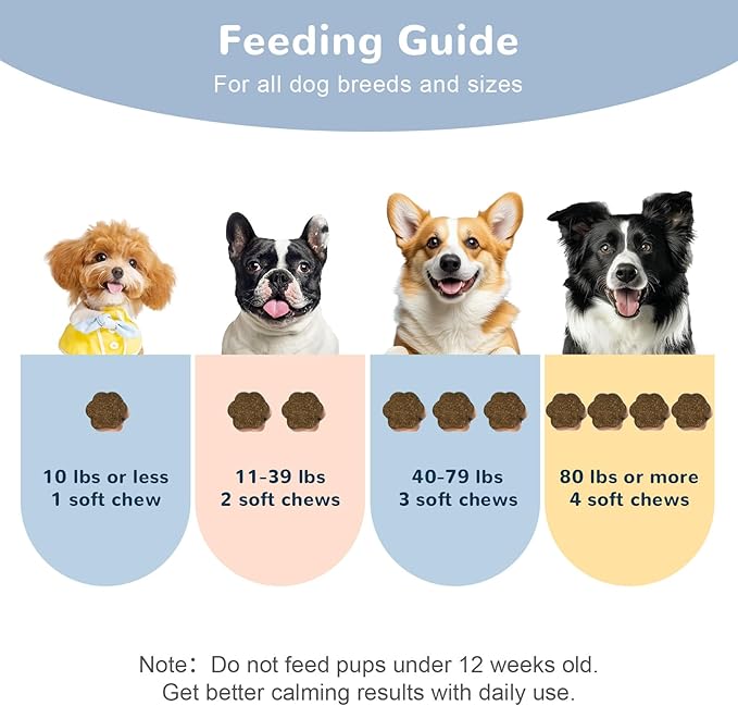 Calming Chews for Dogs, Dog Calming Soft Chews for Fireworks, Storms, Thunder, Barking, Separation, 90 Count
