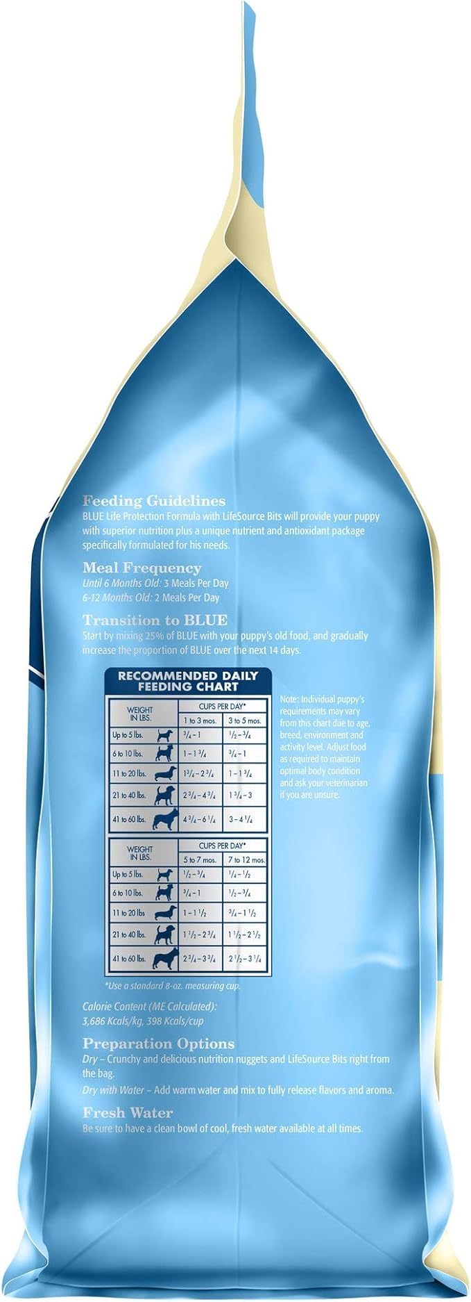 Blue Buffalo Life Protection Formula Natural Puppy Dry Dog Food, Chicken and Brown Rice 6-lb