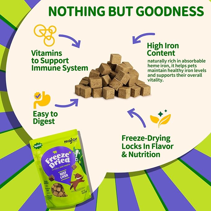 MAJOR PETS Freeze Dried Beef Liver Dog & Cat Treats - Healthy Training Treats & Meal Topper - All Natural - Single Ingredient - High Protein - Grain Free - Premium Bulk Value Pack 21 oz - Made in USA
