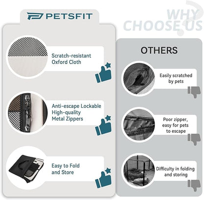 PETSFIT Portable Dog Playpen,36" Dog Play Pen Indoors with Removable Waterproof Mat & Zippered Roof | RV, Camping, Travel Dog Pen | Whelping & Cat Observation Space(36" L x 36" W x 21" H)