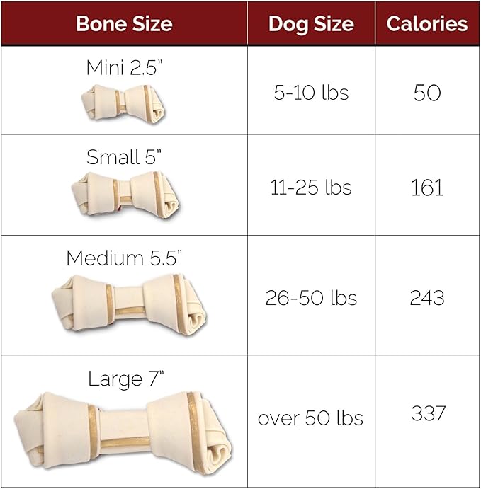 SmartBones Mini Chews with Real Peanut Butter 24 Count, Rawhide-Free Chews for Dogs (Packaging May Vary) (Pack of 2)