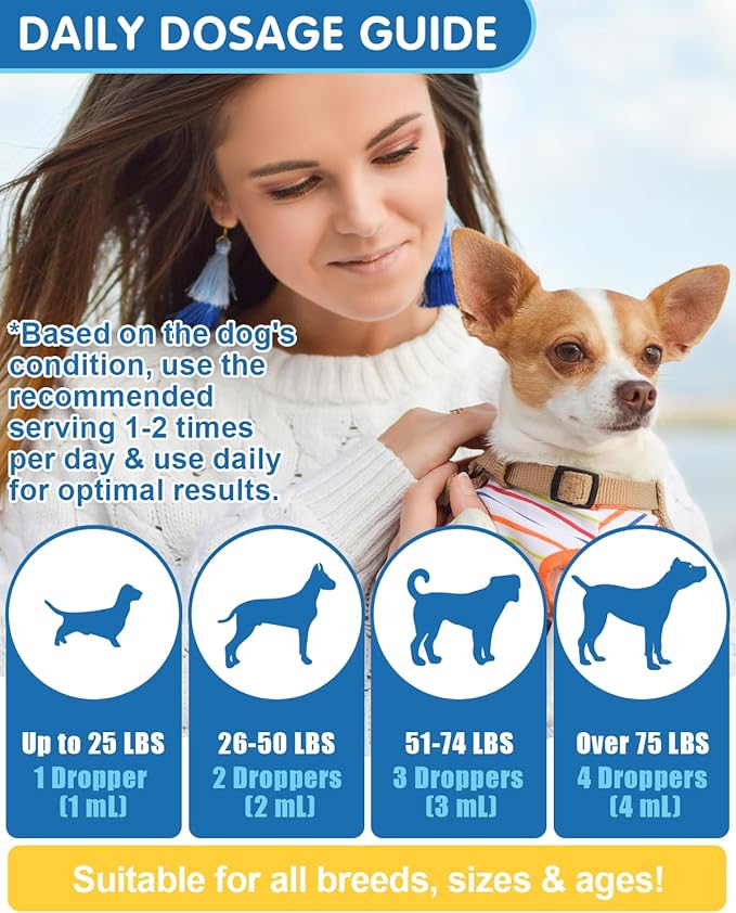 Natural Antibiotics for Dogs - 60ML Dog Antibiotic Drops - Itchy Skin Relief - Allergy Relief - Immune Support - with Organic Natural Ingredients - Bacon Flavor