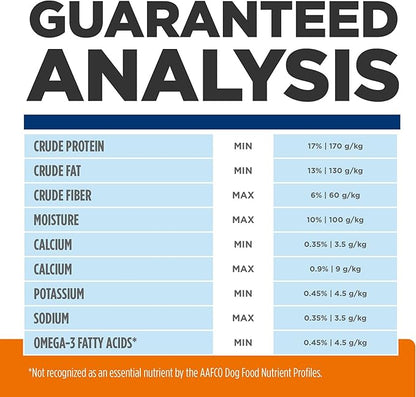 Hill's Prescription Diet c/d Multicare Urinary Care Dry Dog Food, Chicken, 17.6 lb. Bag