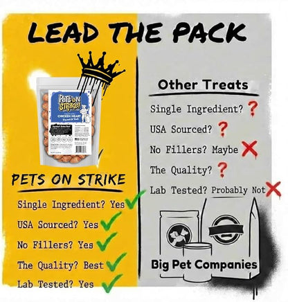 Freeze Dried Chicken Hearts for Dogs & Cats (3oz) – Single Ingredient Dog Treats – USA Sourced & Made – High Protein, All Natural, Grain Free – Raw Freeze-Dried Training Treats