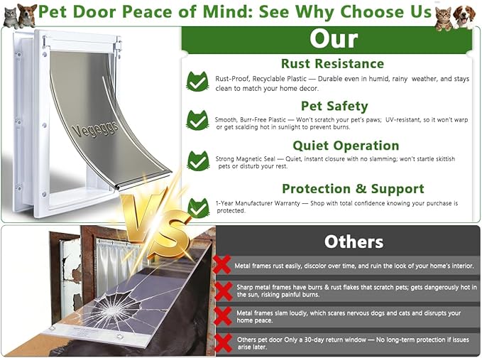Dog Door Doggy Door Easy Install - Wood & PVC Doors & Walls，Doggie Free Movement & Strong Magnetic Auto-Close & Sliding Lock,Telescoping Frame,8 1/8" x 13 2/5" for Medium Dogs Up to 40 lb