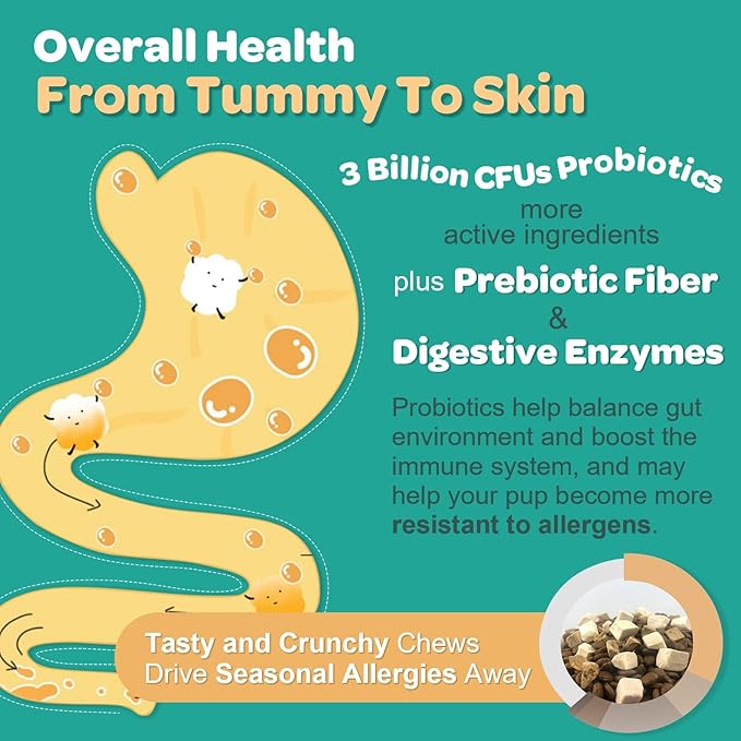 Dog Allergy Relief with Probiotics for Dogs