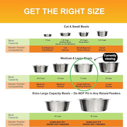 Neater Pet Brands 7 Cup (56 oz.) Stainless Steel Dog Bowls, 1 Single Neater Feeder Replacement Bowl (M/L Express, Large Deluxe Models), Dog Food Bowl or Water Bowls, Dishwasher Safe Metal Dish