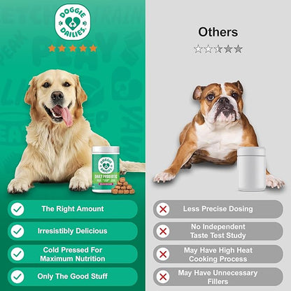 Doggie Dailies Probiotics for Dogs - Advanced Dog Probiotics with Prebiotics - Promotes Digestive Health - Supports Immune System and Overall Health (Duck) 225 Soft Chews