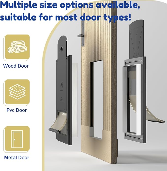MAVRICFLEX Heavy Duty Dog Door with Double Sliding Lock Panels, Energy Efficient Large Doggie Door, Easy Installation, Two Magnetic Soft Flaps Doggy Door for Large Dogs Up to 100LBS, Black