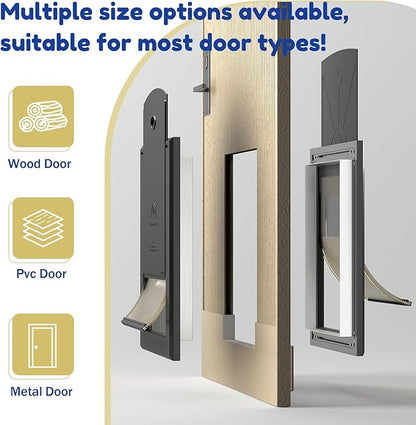 MAVRICFLEX Heavy Duty Doggy Door with Sliding Lock Panel, Aluminum Large Dog Door with Magnetic Double Flaps Dog Door for Large Dogs Up to 40lbs, Medium, Black