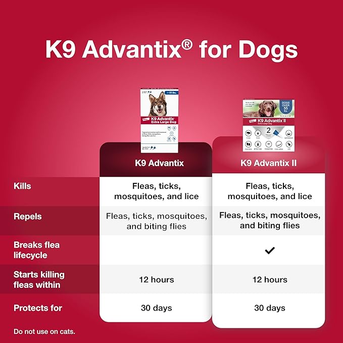 K9 Advantix Flea, Tick & Mosquito Prevention for Dogs Over 55 lbs. | Flea Drops for Extra Large Dogs | Apply Monthly | 4 Treatments (Pack of 2)