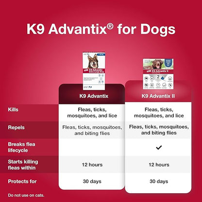 K9 Advantix Flea, Tick & Mosquito Prevention for Dogs Over 55 lbs. | Flea Drops for Extra Large Dogs | Apply Monthly | 4 Treatments (Pack of 2)