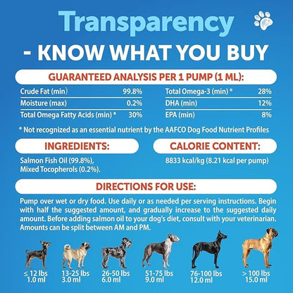 Salmon Oil for Dogs - Omega 3 for Dogs - 8 FL OZ Wild Alaskan Salmon Fish Oil - Natural EPA & DHA Fatty Acids for Skin & Coat, Allergy, Joint & Bone Health - Liquid Support Supplement for Shedding