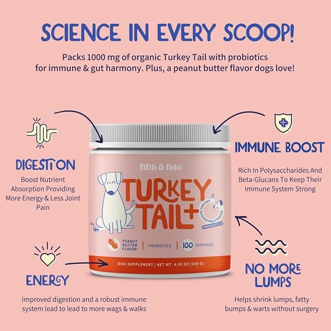 Fifth & Fido Turkey Tail Mushroom for Dogs – Lipoma Treatment for Dogs - Mushroom Supplement with Immune Support for Lipoma, Lumps & Bumps – Premium Pet Vitamins and Supplements Made in USA, 100 Serv.