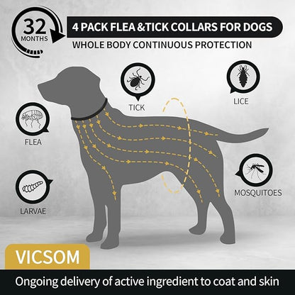 4 Pack Flea & Tick Protection for Dogs, 32-Month Waterproof Adjustable Repellent Collar, Long-Lasting Pest Prevention for Small Medium Large Breeds, Black