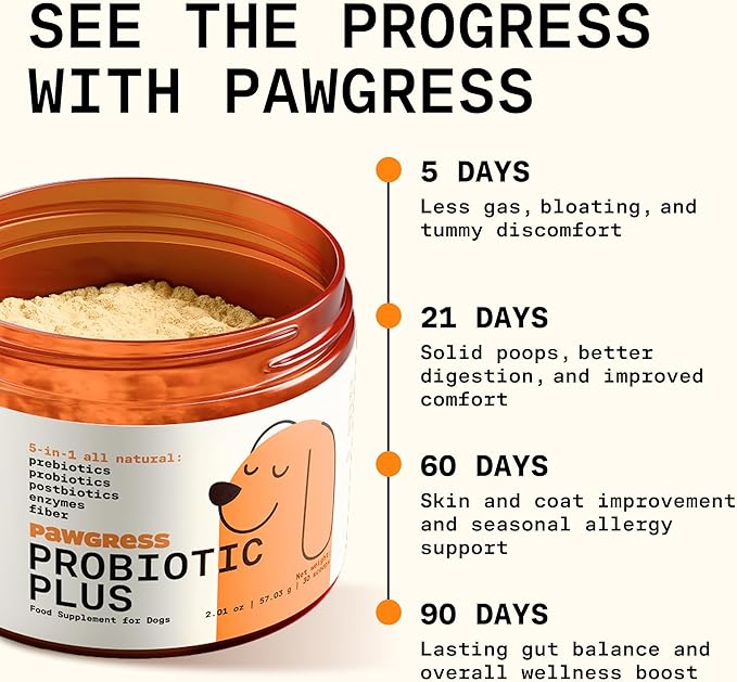 5-in-1 Dog Probiotic Powder – 100% Natural Gut Health Support with Prebiotics, Postbiotics & Enzymes - Made in USA – 30 Scoops